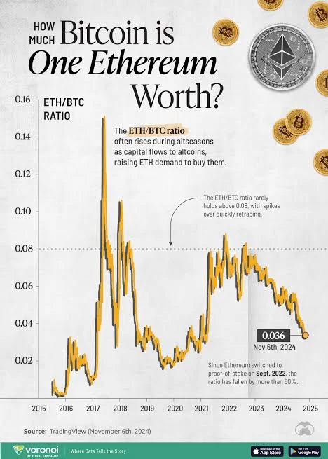 cryptocurrency statistics exchange volume cryptocurrency statistics exchange volume