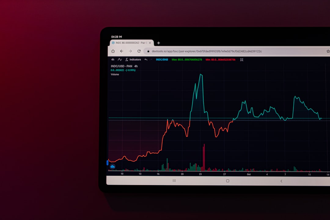 A split-view monitor display focusing on high-frequency buy and sell activity charts for a major digital asset. A split-view monitor display focusing on high-frequency buy and sell activity charts for a major digital asset.