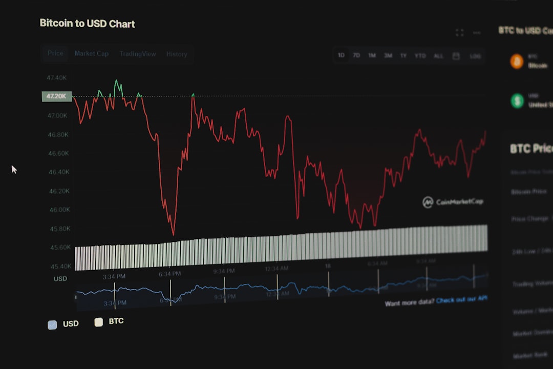 A screenshot of a trading platform showing a complex chart with multiple indicators like Bollinger Bands and Fibonacci retracement levels clearly visible. A screenshot of a trading platform showing a complex chart with multiple indicators like Bollinger Bands and Fibonacci retracement levels clearly visible.