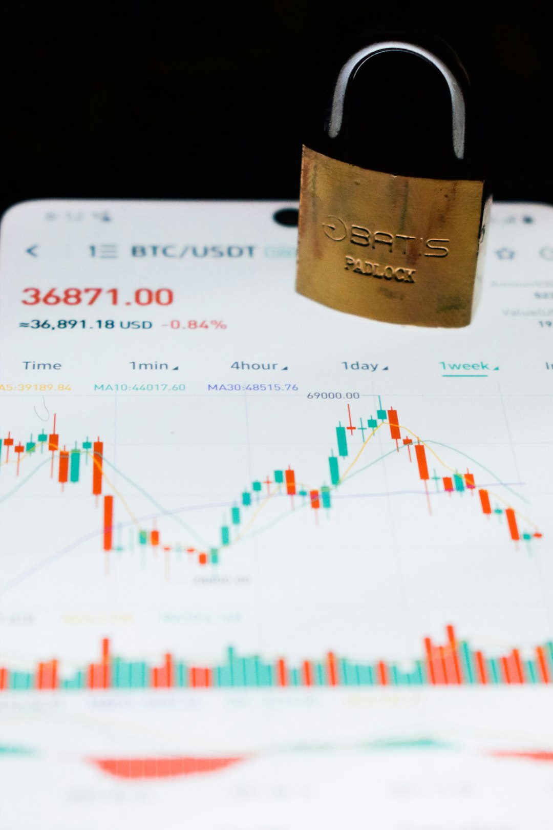 A person holding a padlock over a digital financial document to symbolize internet security and asset protection. A person holding a padlock over a digital financial document to symbolize internet security and asset protection.