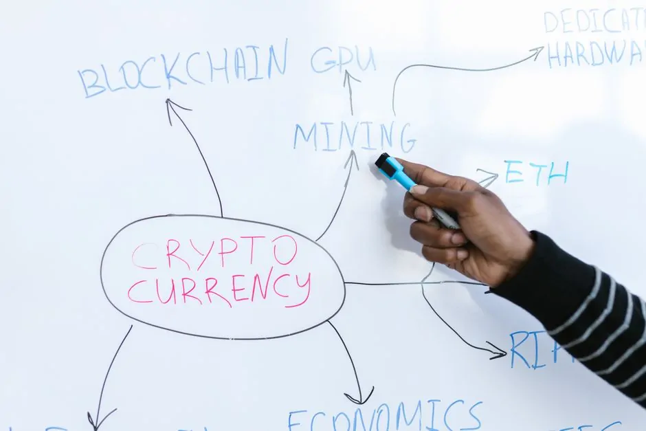 Diagram contrasting solo mining’s rare full reward with pool mining’s frequent proportional payouts Diagram contrasting solo mining’s rare full reward with pool mining’s frequent proportional payouts