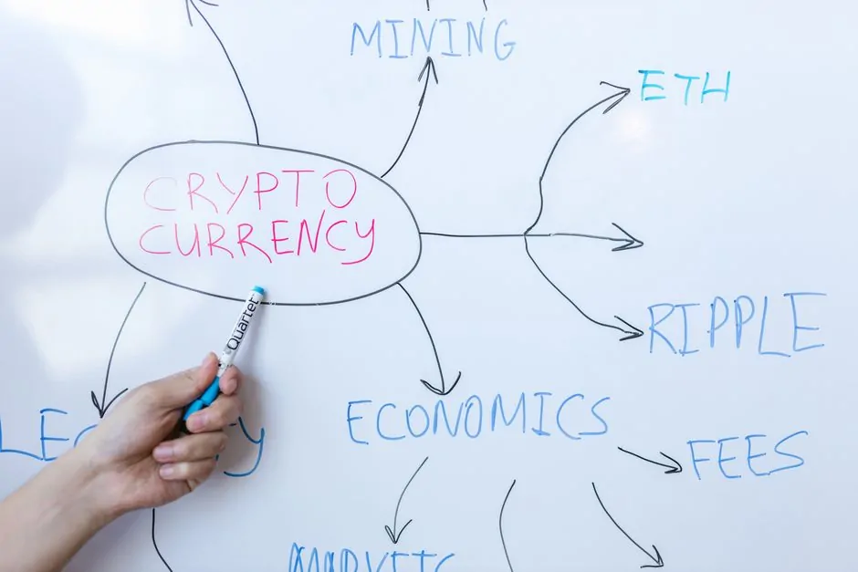 A professional infographic showing the flow of venture capital into various blockchain and decentralized finance technology layers. A professional infographic showing the flow of venture capital into various blockchain and decentralized finance technology layers.
