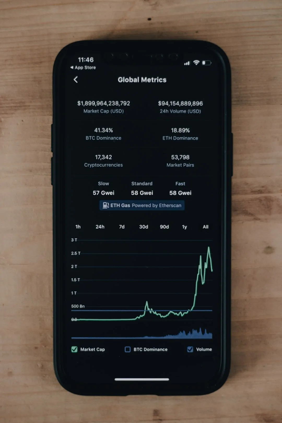 Secure mobile mining dashboard showing two-factor authentication, payout history, alerts, and device authorization controls Secure mobile mining dashboard showing two-factor authentication, payout history, alerts, and device authorization controls