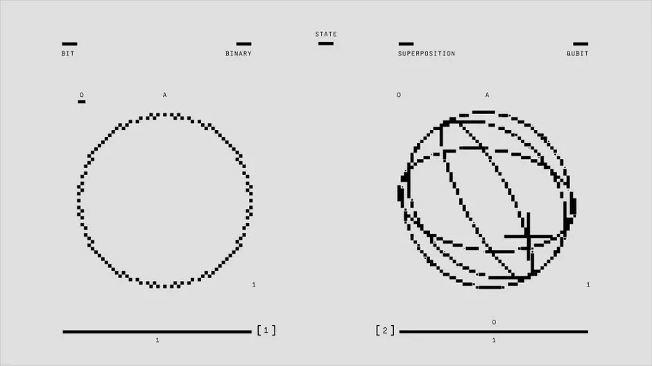 Comparative illustration of specialized Bittensor subnets competing across model quality, data, and compute services Comparative illustration of specialized Bittensor subnets competing across model quality, data, and compute services