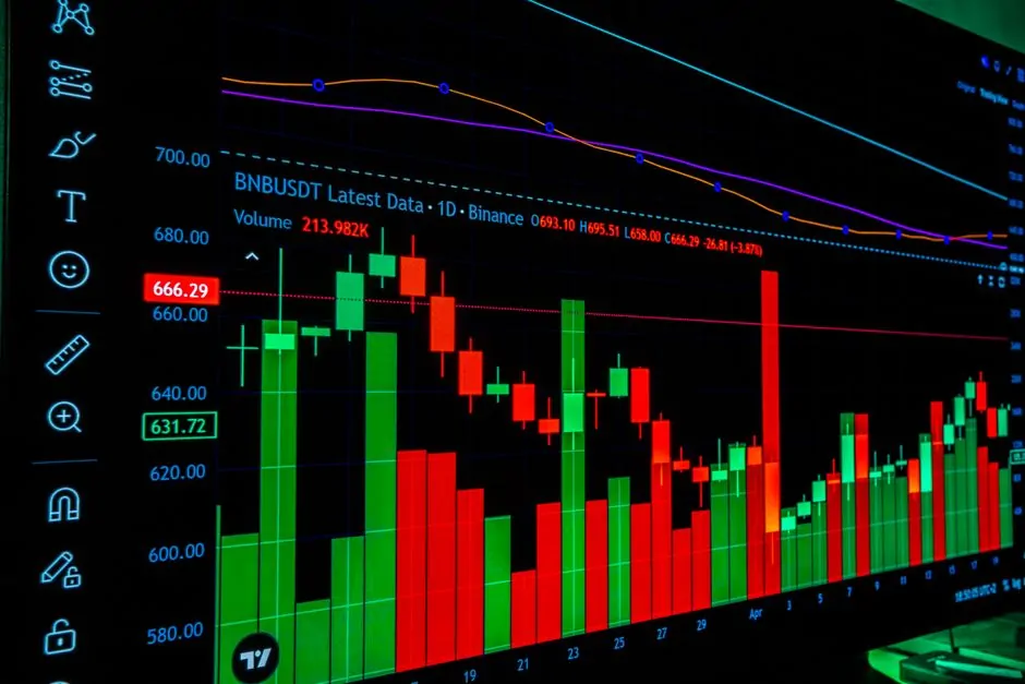 TAO price chart marking a sudden selloff, declining volume, liquidity gaps, and recovery zones TAO price chart marking a sudden selloff, declining volume, liquidity gaps, and recovery zones